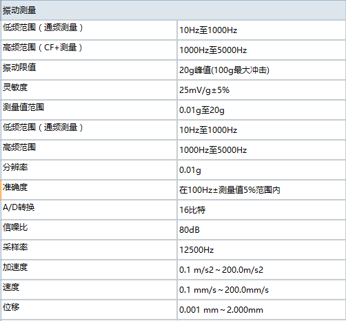澳门公益网八百图库