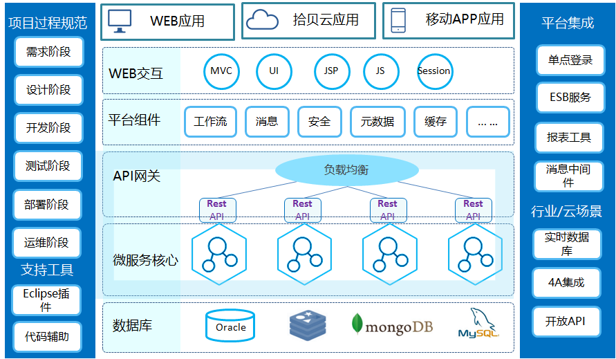 澳门公益网八百图库