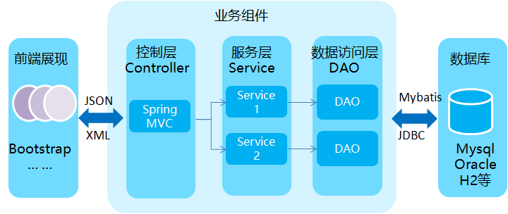 澳门公益网八百图库