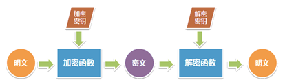澳门公益网八百图库