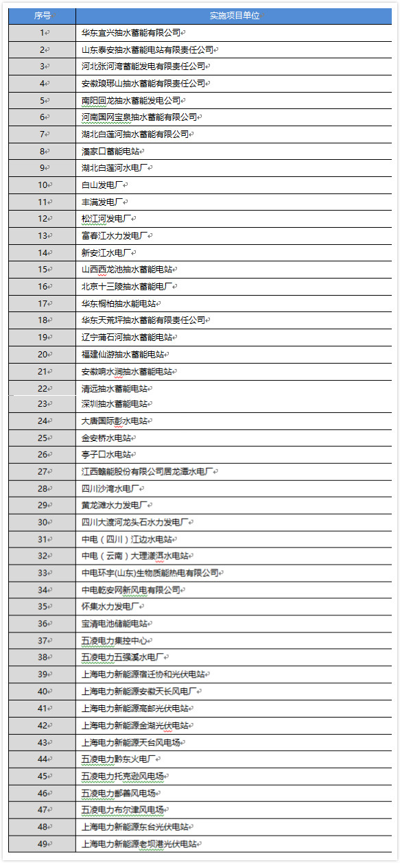 澳门公益网八百图库