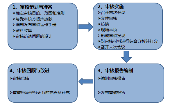 澳门公益网八百图库