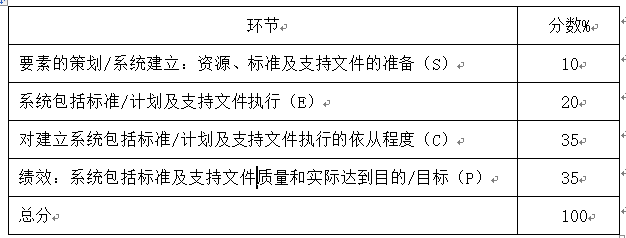 澳门公益网八百图库